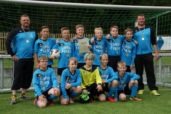 Stafffelsieger E-Jun. Kreisklasse 2016/17