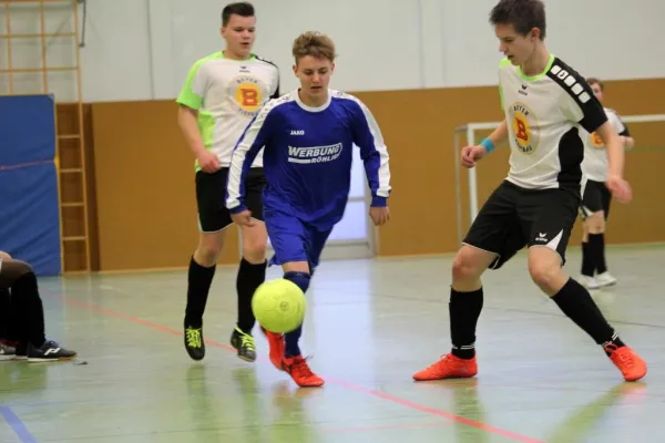 Sivester-Cup 2017 B-Junioren