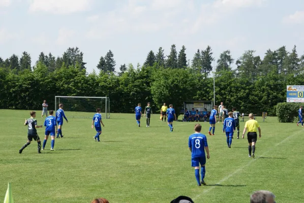 2018 Endspiel Kreispokal B-Junioren