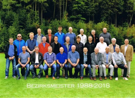 30. Jubiläum Bezirksmeister 1987/88