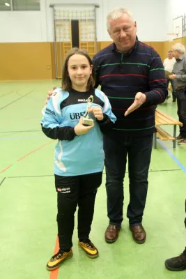 D-Junioren Silvester-Cup 2018