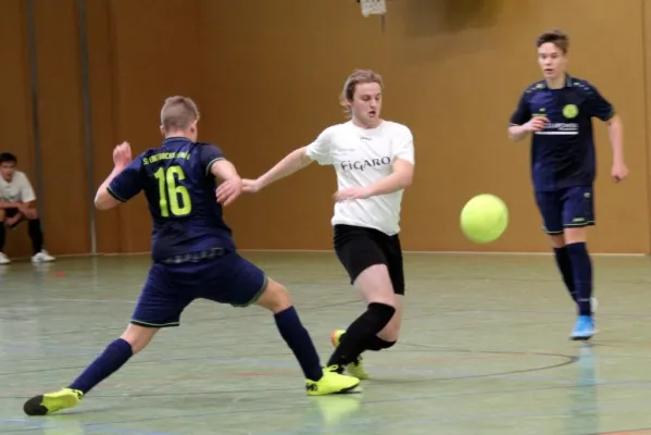 2019 Silvester-Cup / A-Junioren