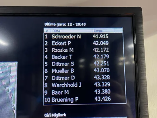 TRAININGSLAGER GARDASEE 2025