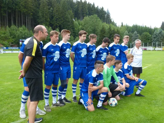 03.06.2018 SG VfR B. Lobenstein vs. FC Thüringen Jena
