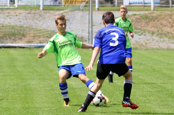 04.08.2018 SG VfR Bad Lobenstn. vs. JFG Frankenwald