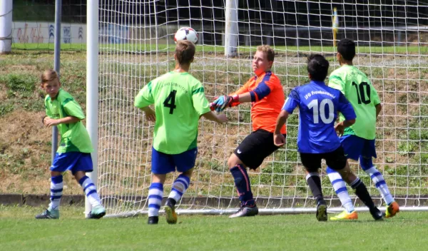 04.08.2018 SG VfR Bad Lobenstn. vs. JFG Frankenwald