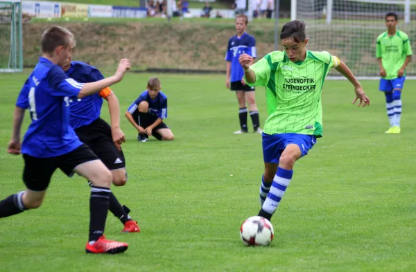 04.08.2018 SG VfR Bad Lobenstn. vs. JFG Frankenwald