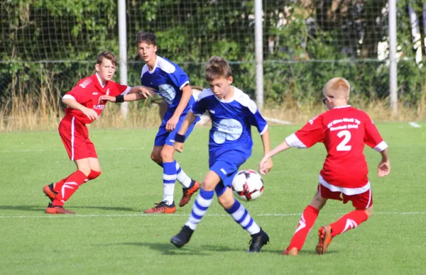 08.08.2018 SG VfR Bad Lobenstn. vs. SV BW Neustadt