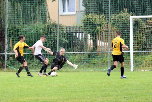 15.08.2020 FSV Schleiz vs. VfR Bad Lobenstein