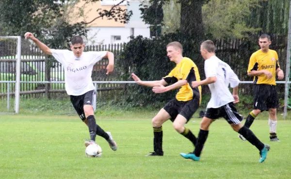 15.08.2020 FSV Schleiz vs. VfR Bad Lobenstein