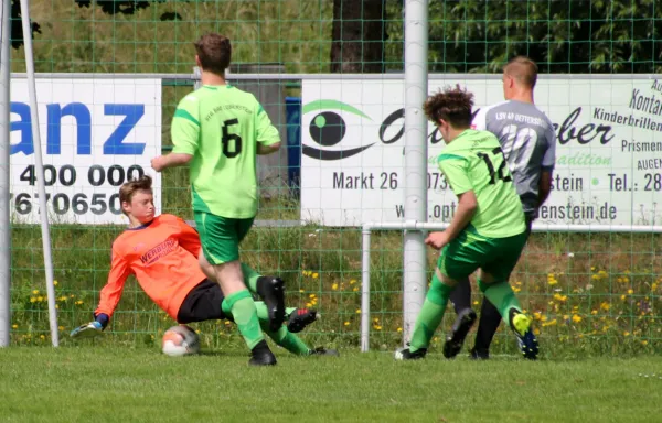 04.07.2021 VfR Bad Lobenstein vs. LSV 49 Oettersdorf