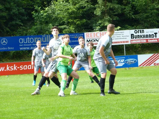 04.07.2021 VfR Bad Lobenstein vs. LSV 49 Oettersdorf