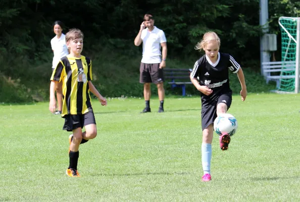 10.07.2021 VfR Bad Lobenstein vs. FC Thüringen Weida