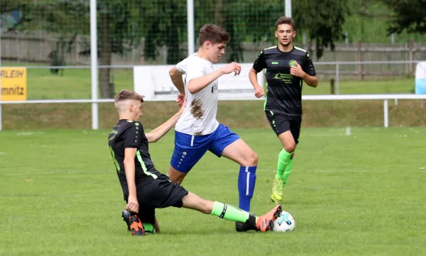 18.07.2021 VfR Bad Lobenstein vs. SG Union Isserstedt