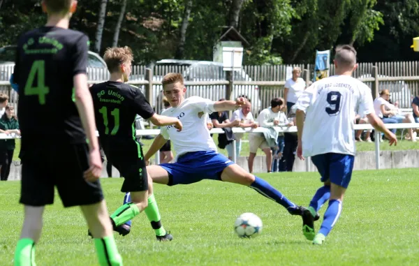 18.07.2021 VfR Bad Lobenstein vs. SG Union Isserstedt