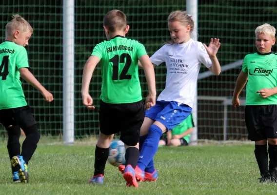 17.06.2022 VfR Bad Lobenstein vs. SV Moßbach