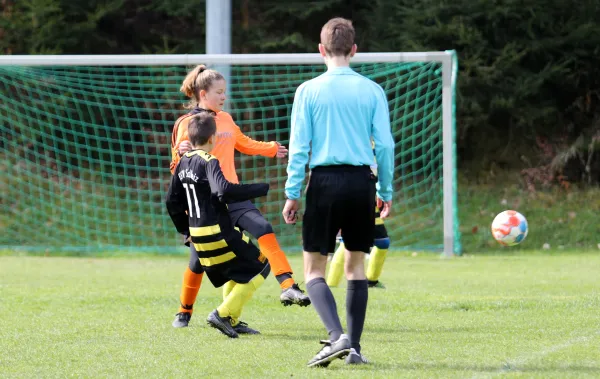 01.05.2022 VfR Bad Lobenstein II vs. FSV Schleiz