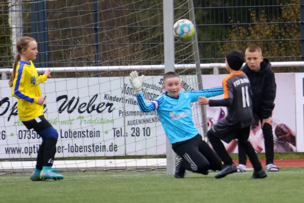 16.04.2023 VfR Bad Lobenstein vs. FSV Schleiz