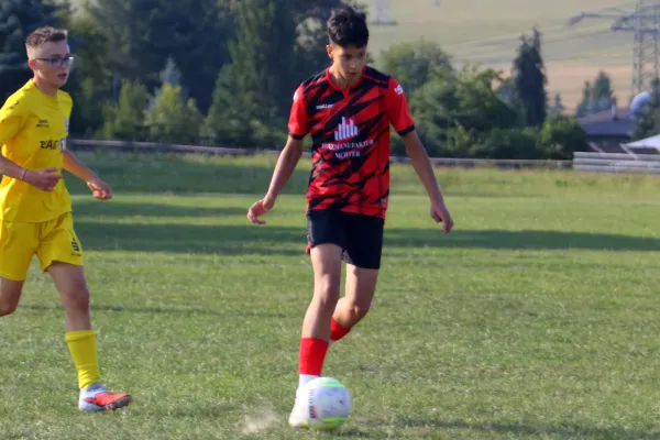 20.08.2025 VfR Bad Lobenstein II vs. JFC Saale-Orla