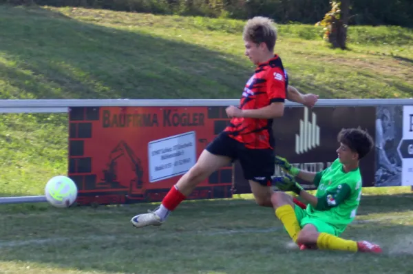 20.08.2025 VfR Bad Lobenstein II vs. JFC Saale-Orla