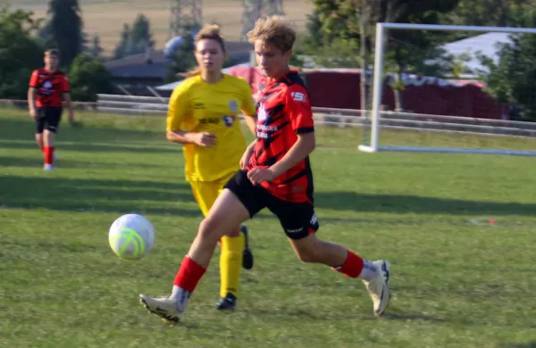 20.08.2025 VfR Bad Lobenstein II vs. JFC Saale-Orla